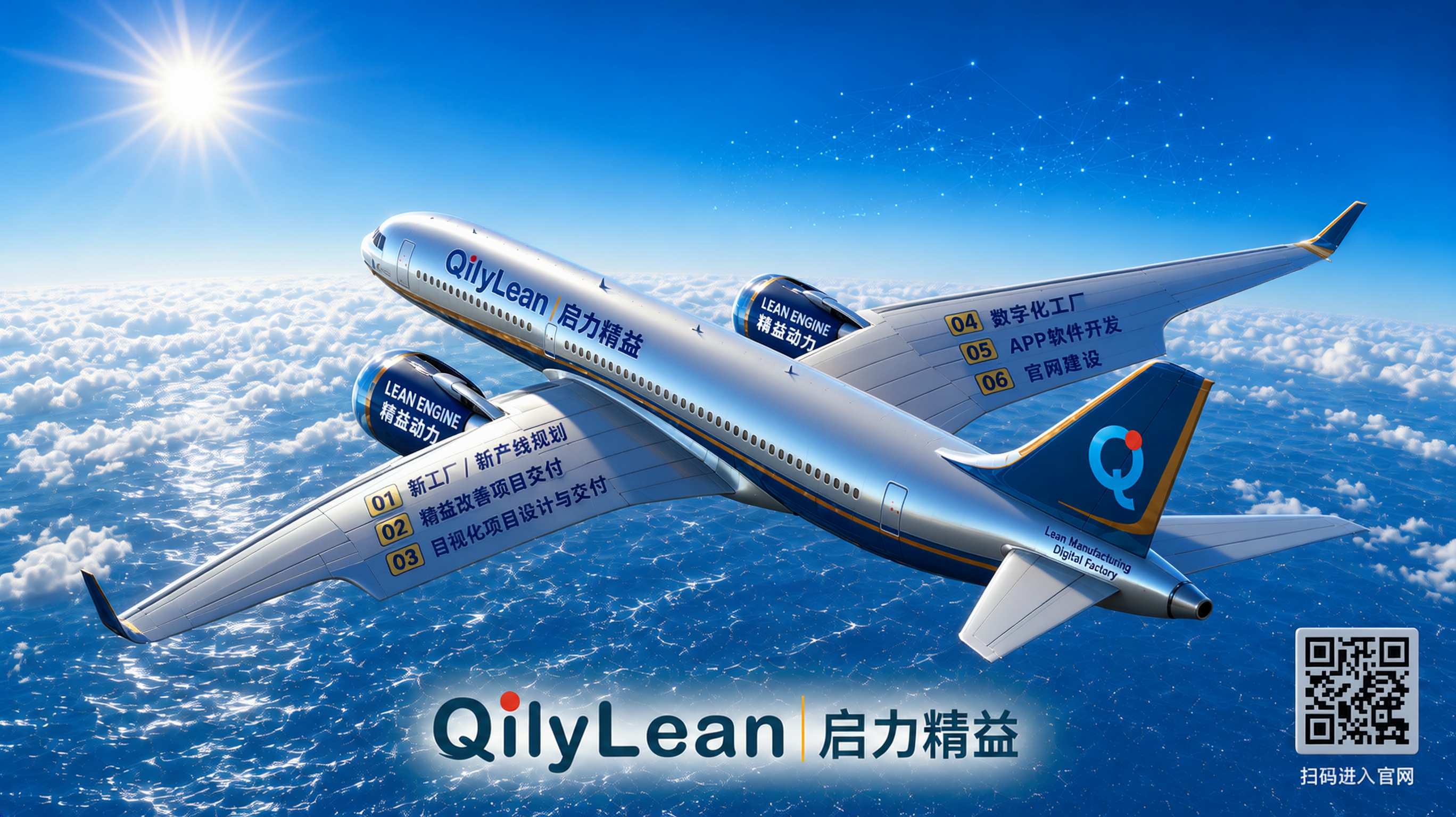 小王：QilyLean官网首图六大业务为主翼飞机模型