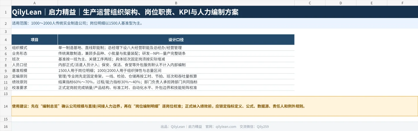 工作簿使用说明预览